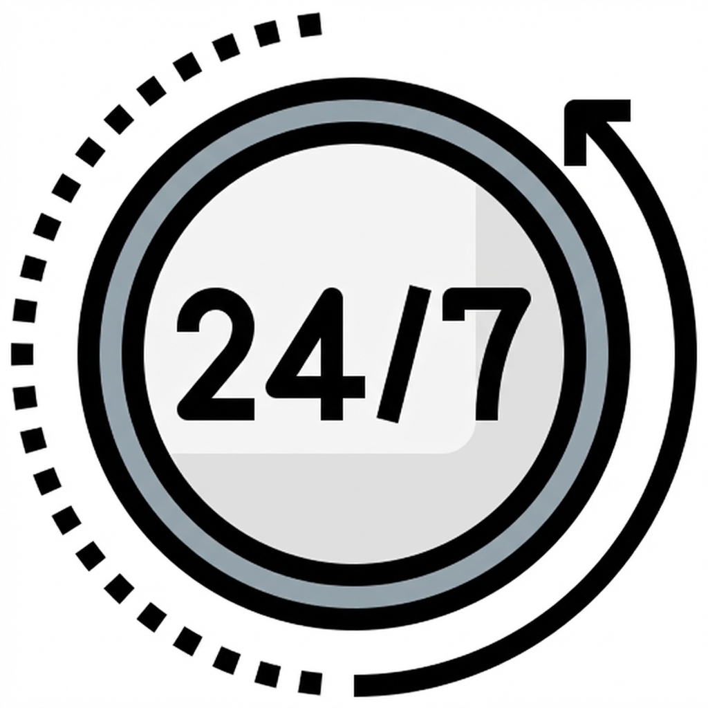 Illustratie van een doorlopende lus voor 24/7 beschikbaarheid.