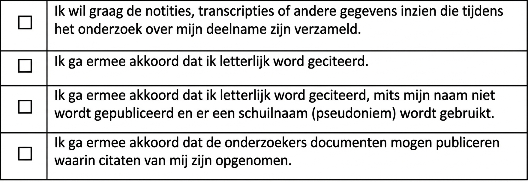 Schermafbeelding van een toestemmingsformulier met verschillende keuzes over letterlijke citaten.