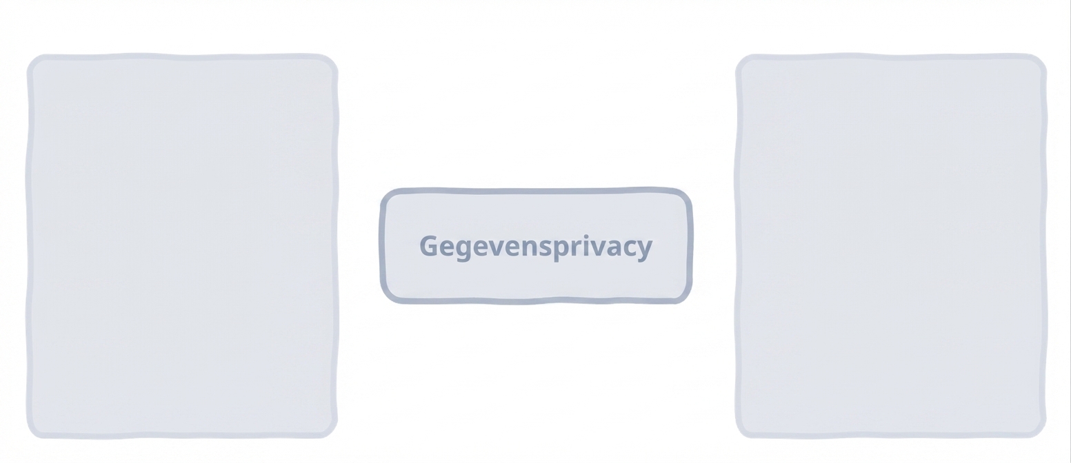 Gegevensprivacy