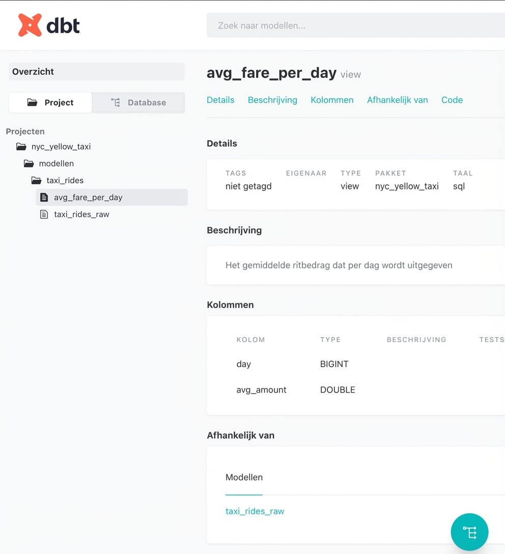 dbt-documentatieweergave