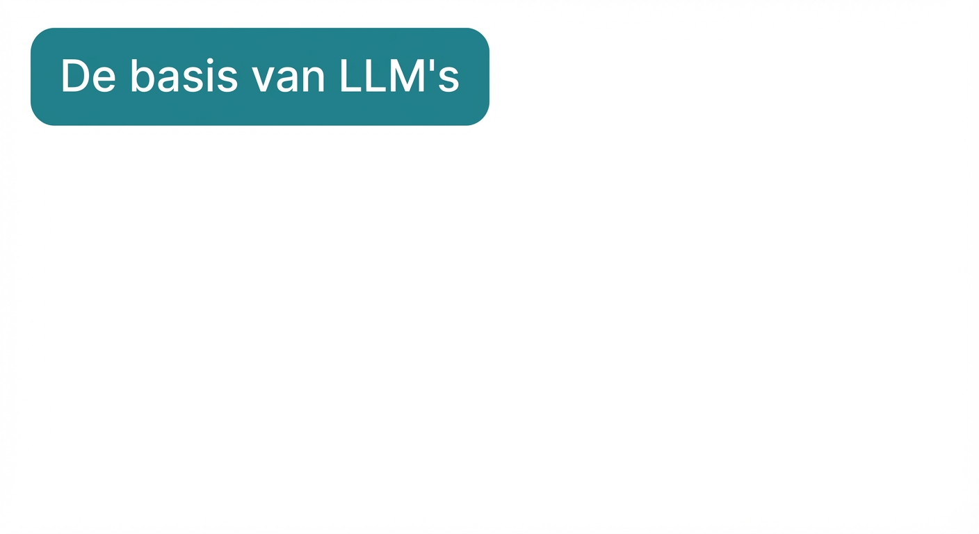 Basis van LLM’s