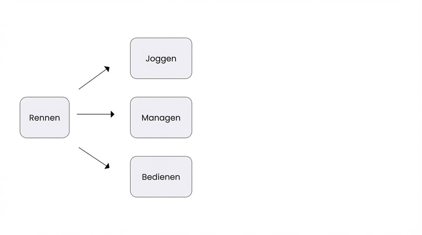 Een afbeelding met het woord 'Run' dat meerdere betekenissen kan hebben afhankelijk van de context.