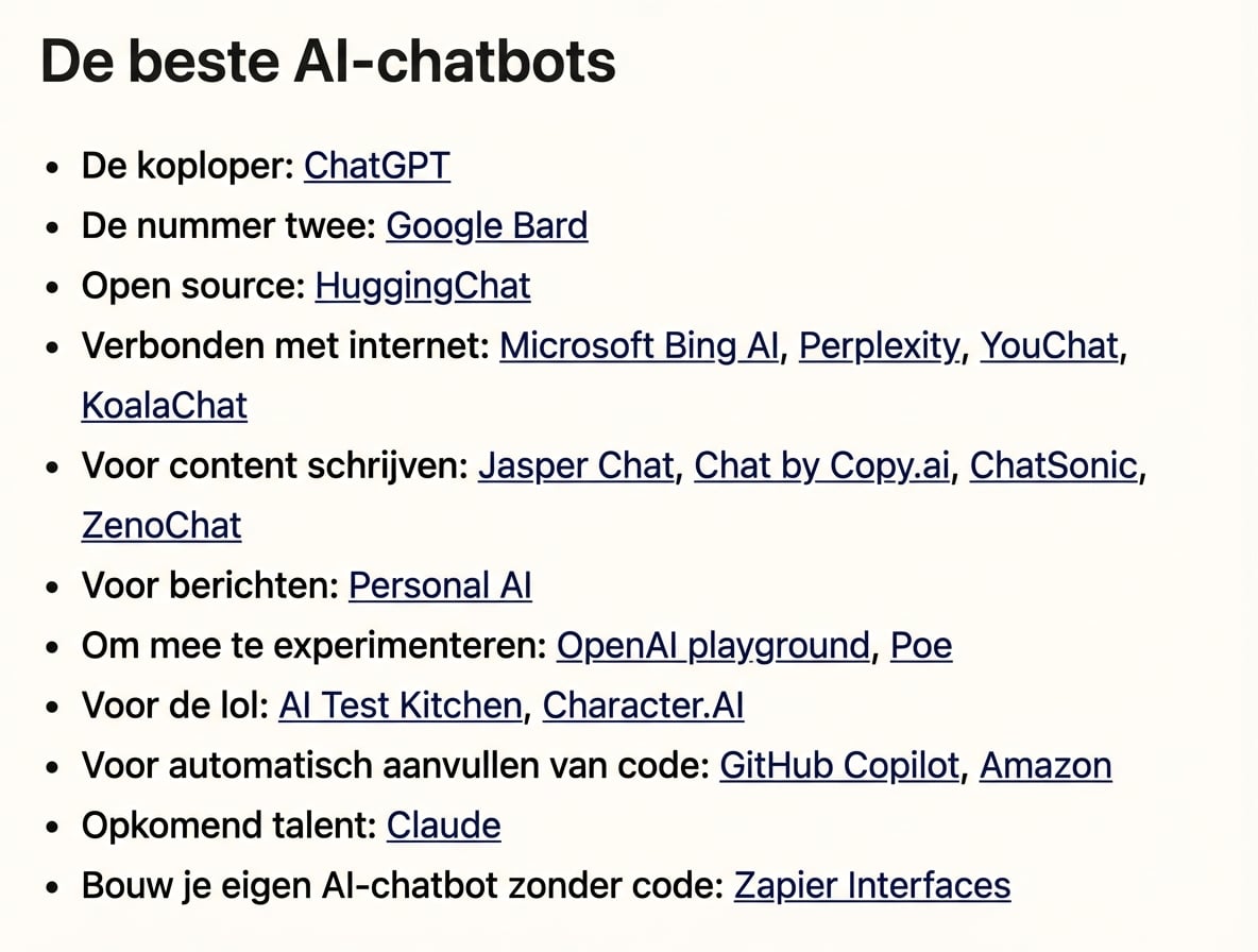 Artikel met de beste AI-LLM’s van 2023
