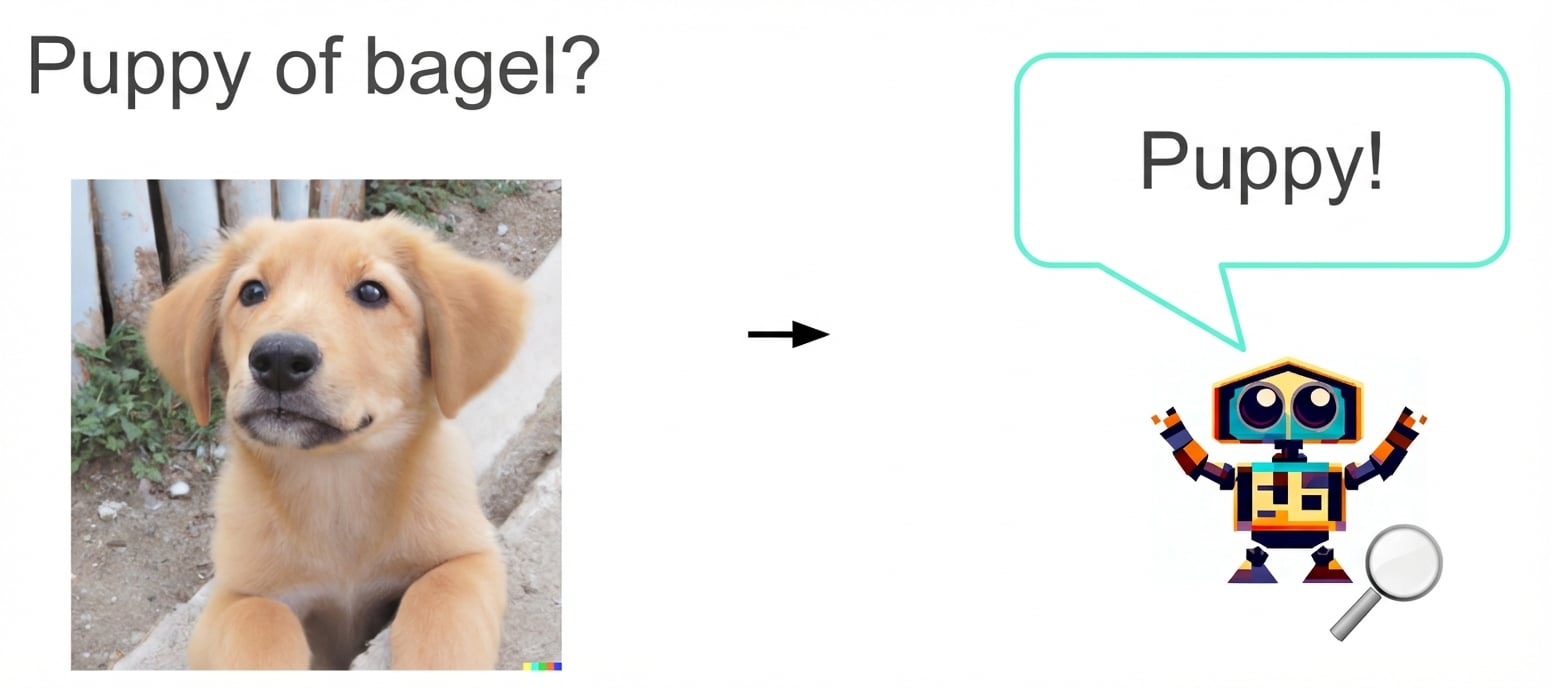 Een cartoonrobot roept "puppy!" en een afbeelding van een blije puppy