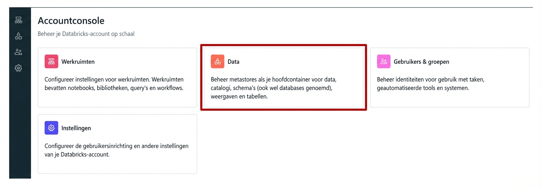 Account Console-gegevens