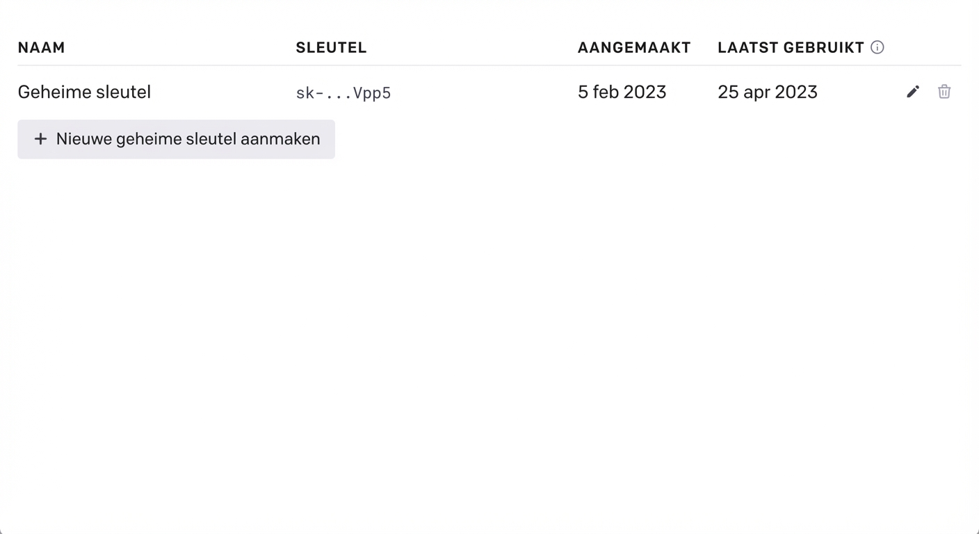De knop om een nieuwe geheime sleutel te maken.