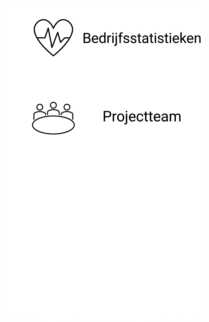 Projectteam.