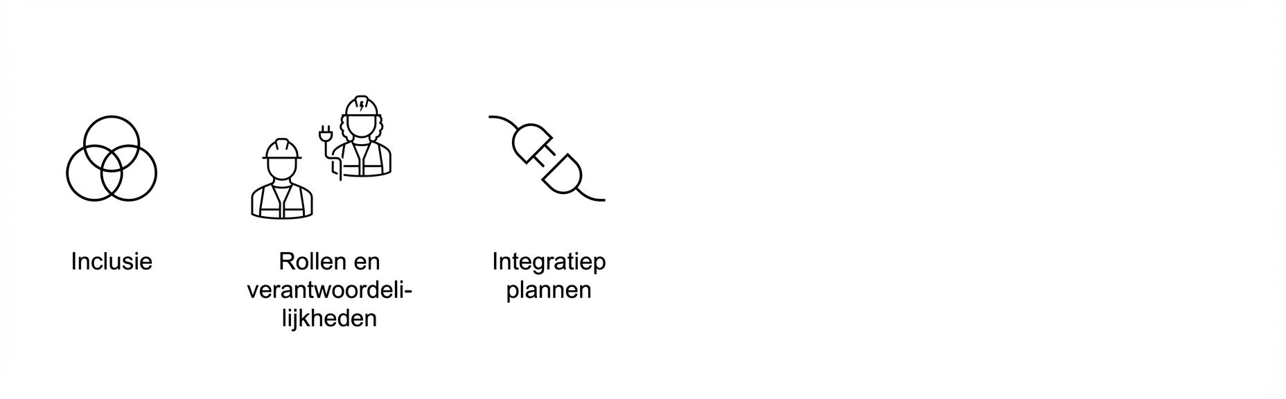 Integratieplannen.