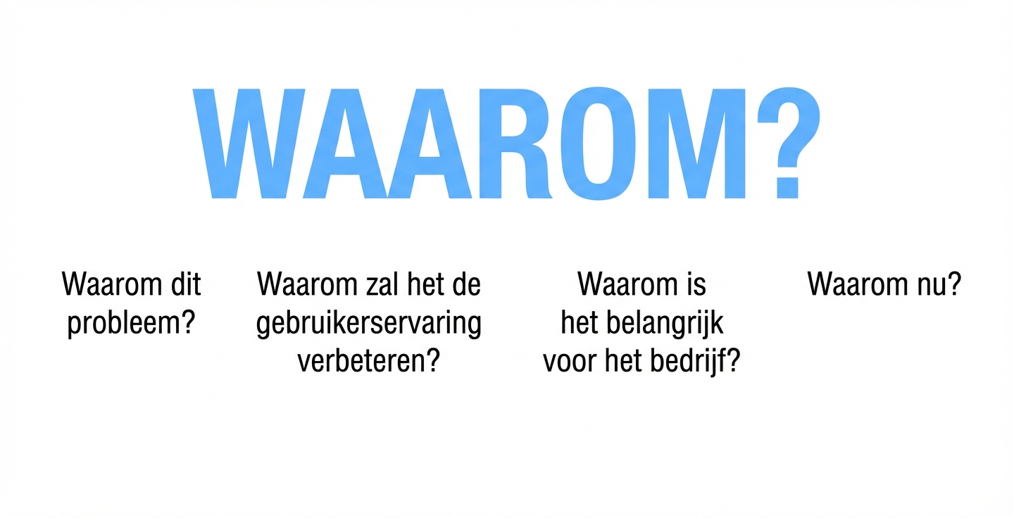 Waarom nu?