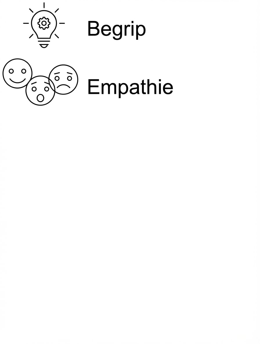 Begrip. Empathie.