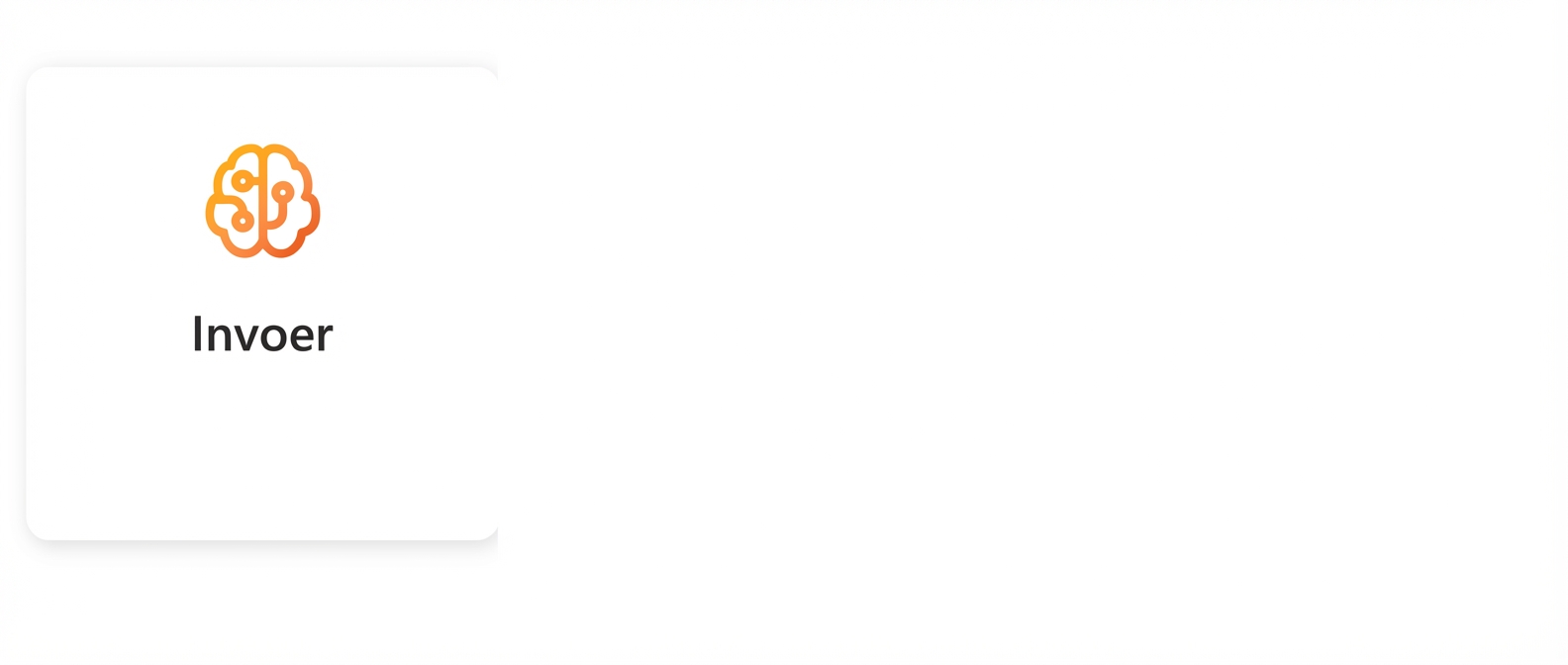 Een brein met het woord 'Input'.