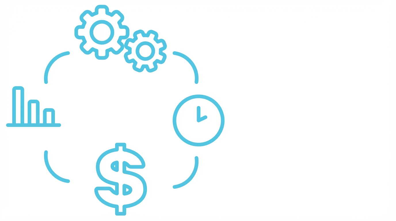 Focus ligt op directe businesswaarde