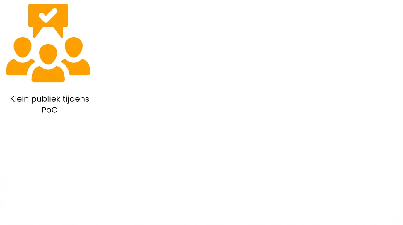 Kleinere doelgroep om prestaties te peilen