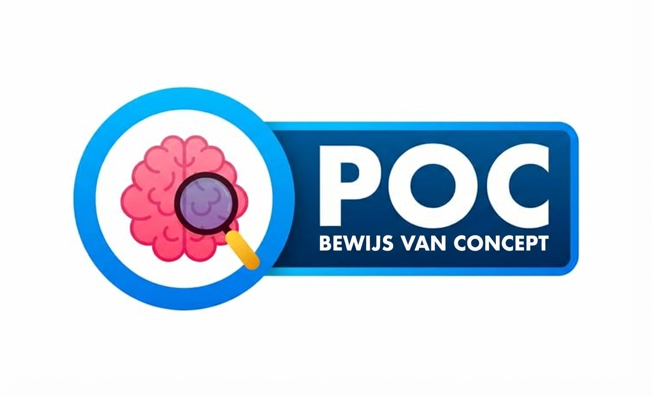 PoC