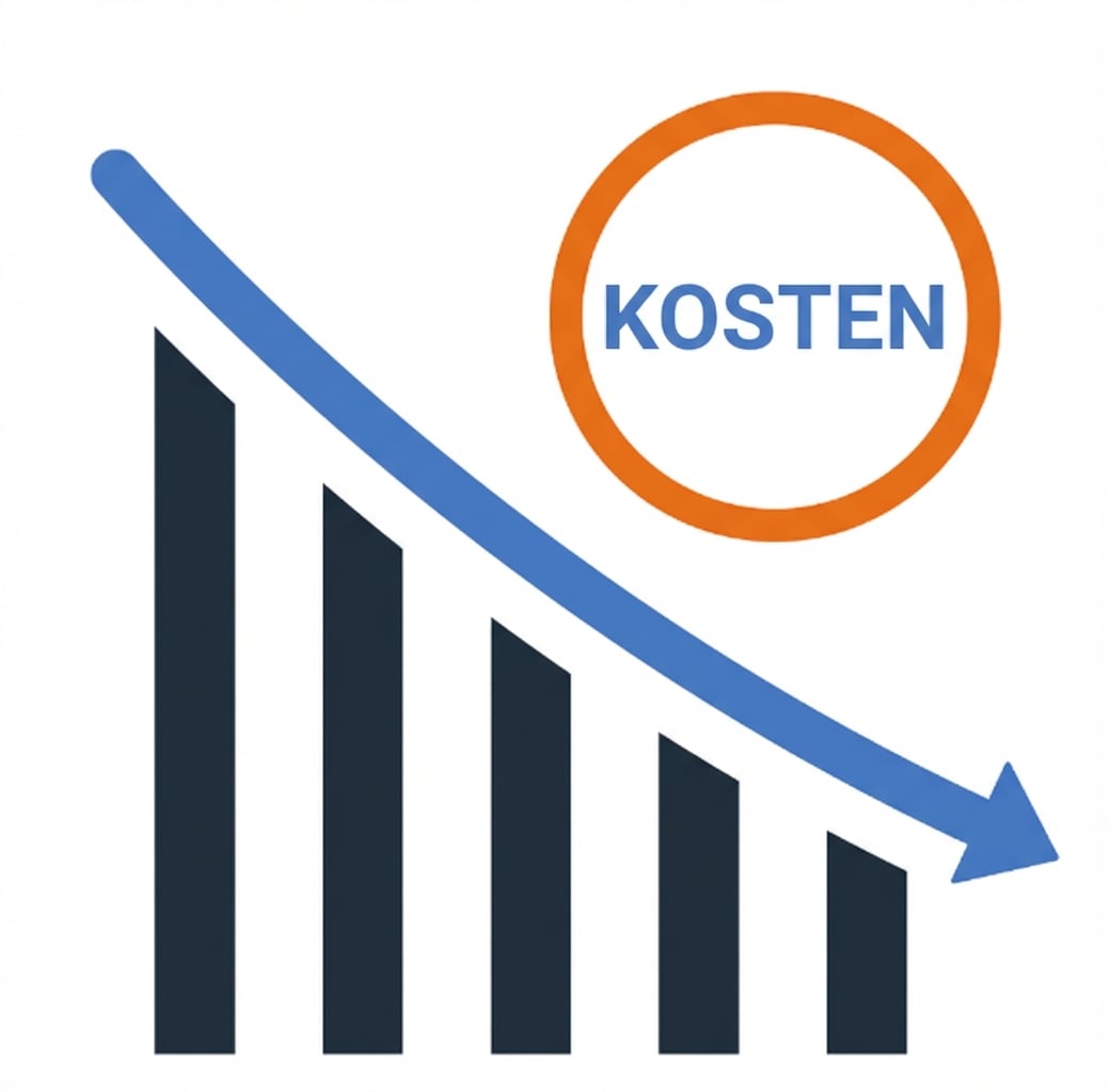 Omzet genereren en kosten beheersen