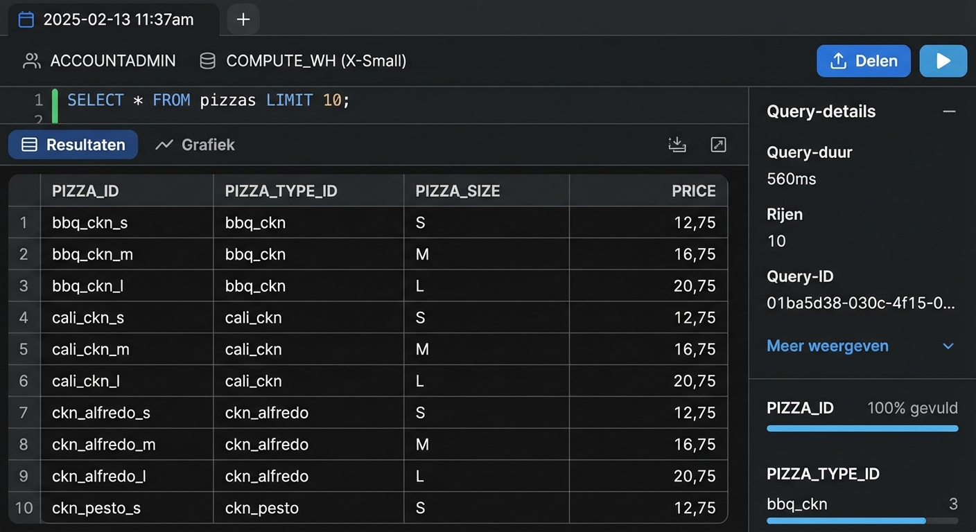 Snowflake-webinterface met werkblad en queryresultaten