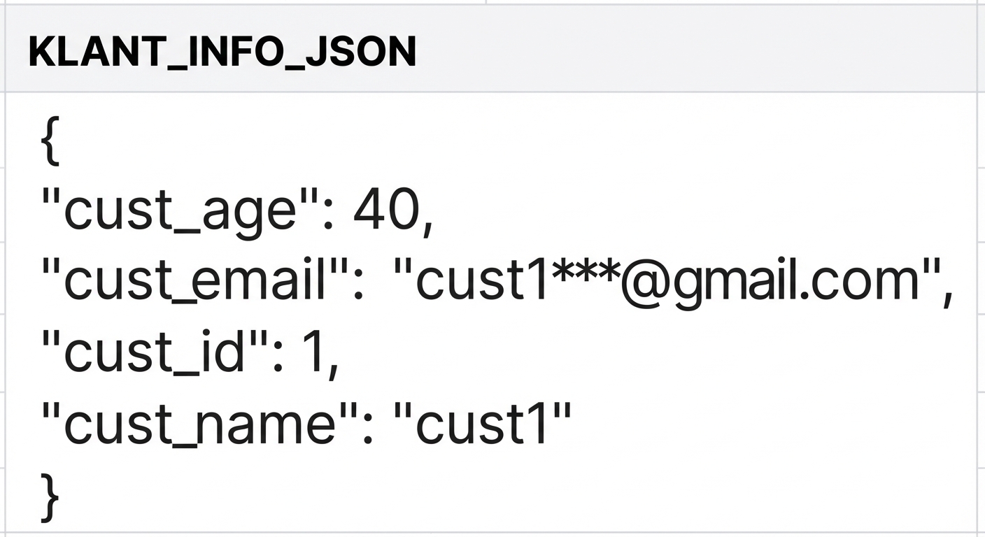Resultaat van PARSE_JSON