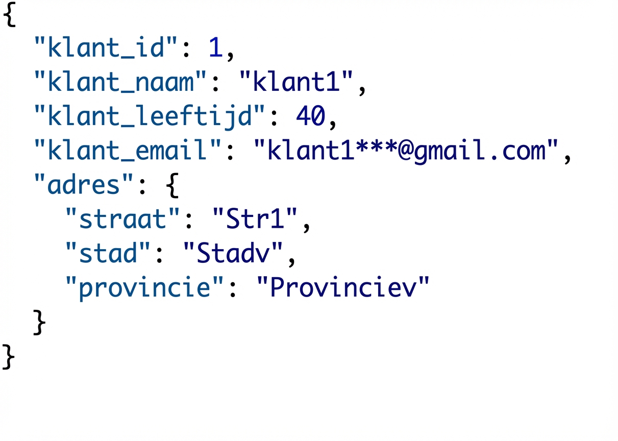 Een geneste JSON waarin address een object is met key-valueparen street, city en state