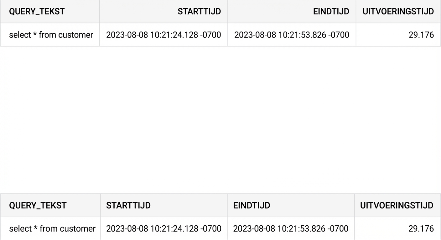 Filteren op uitvoeringstijd > 1000 ms