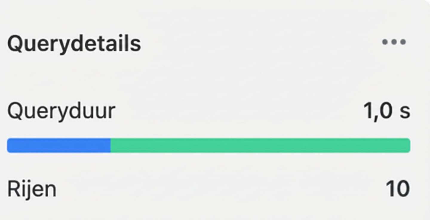 Querydetails, tijd en rijen met LIMIT 10