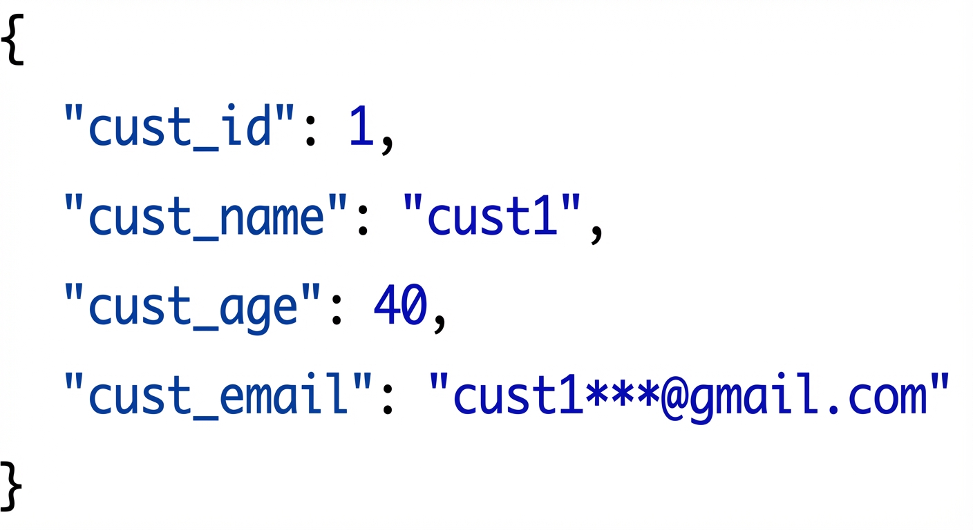 Voorbeeld van klant-JSON met id, naam, leeftijd en e-mail