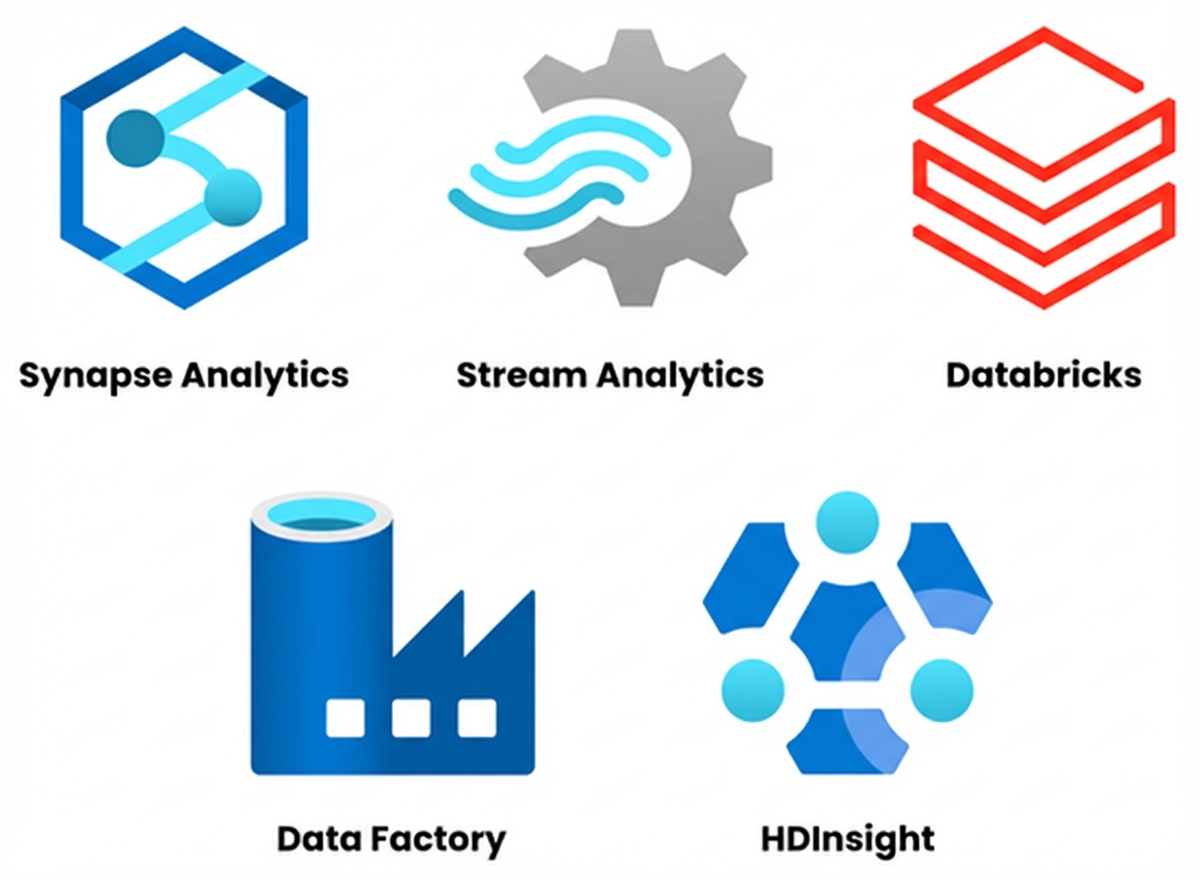 Afbeelding van verwerkingstools.png