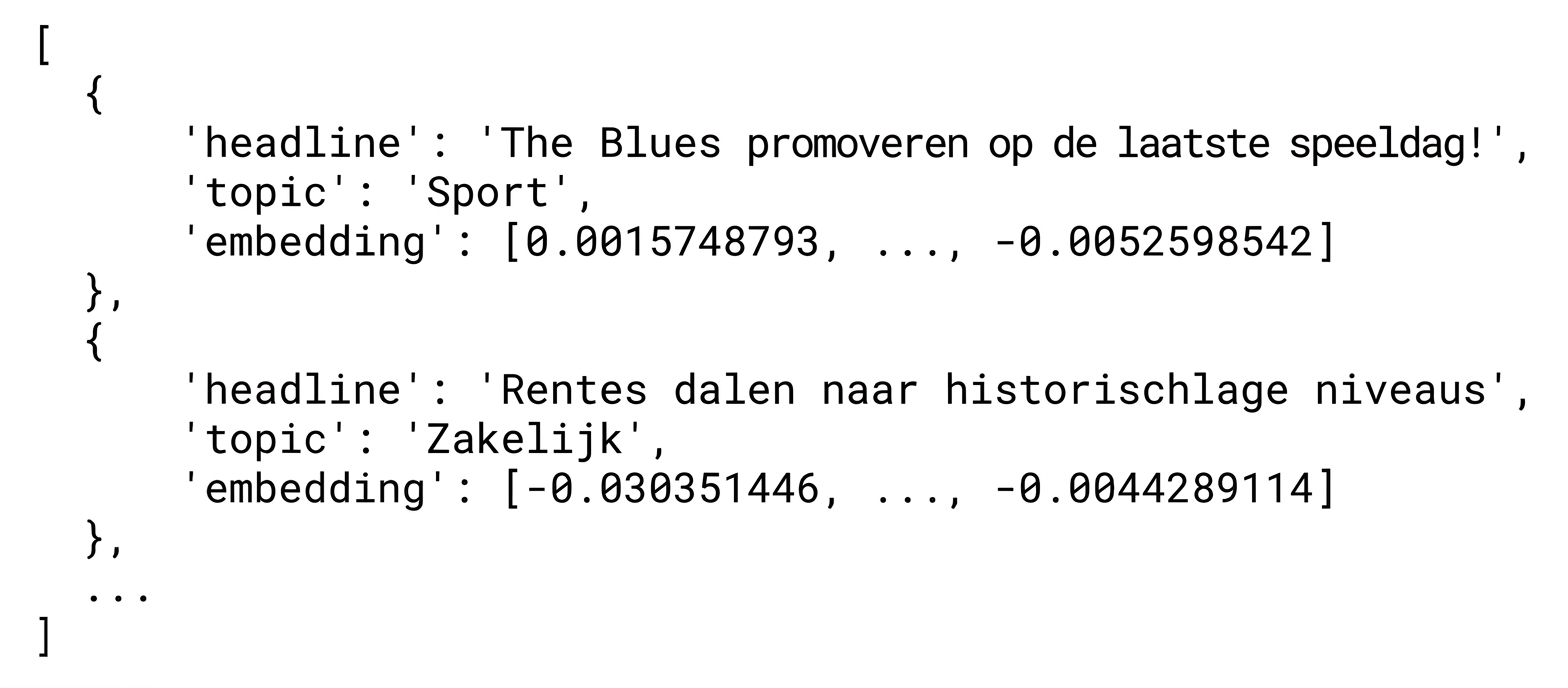 Een lijst met dictionaries met de koppen en hun embeddings.