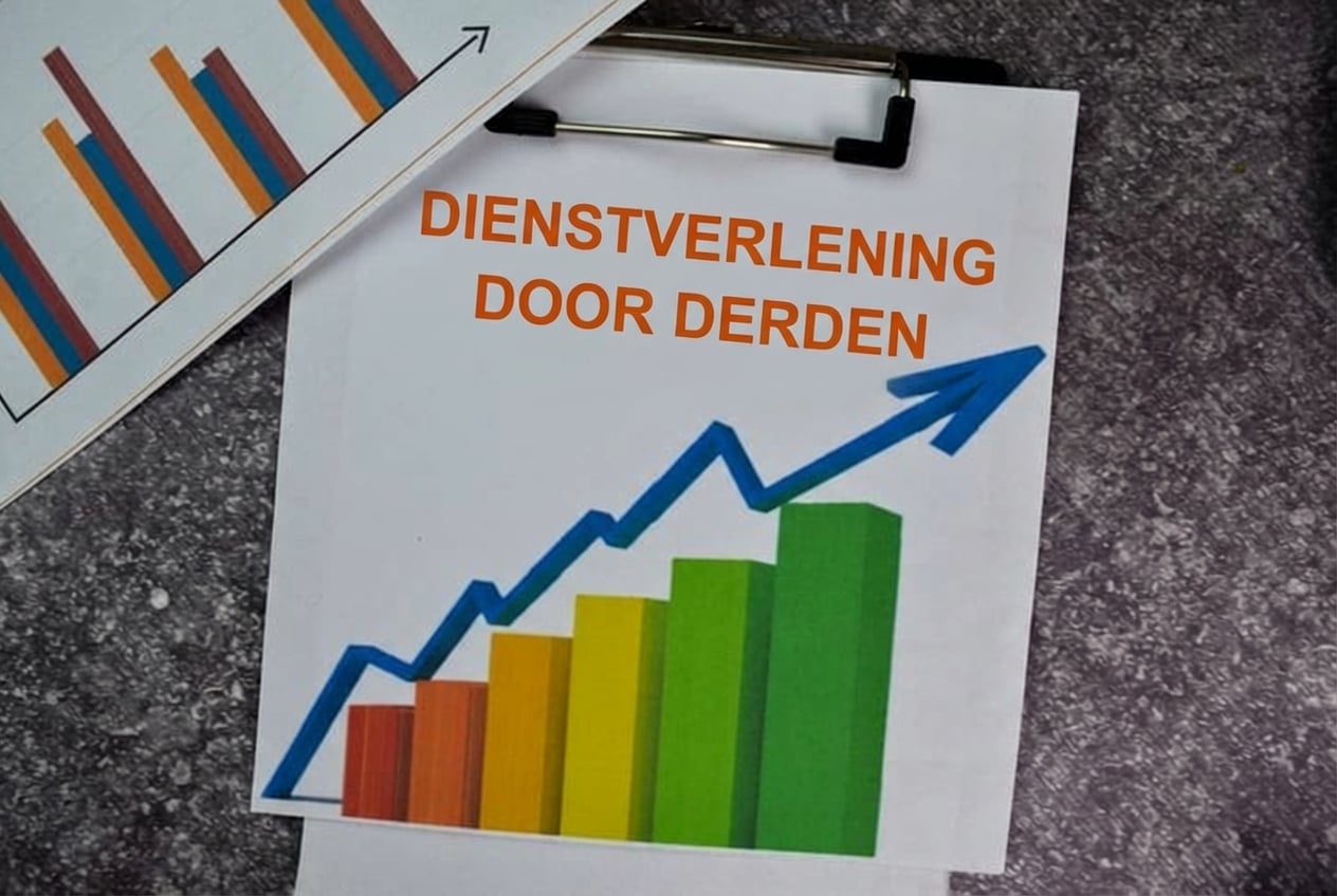 Afbeelding met de woorden "Third Party Service" op een formulier op een klembord