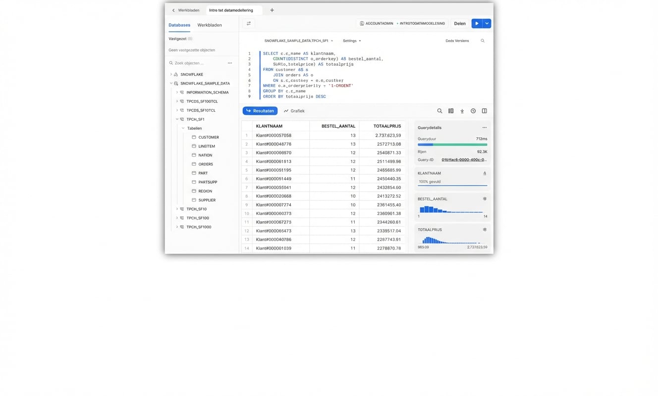 Resultaat van query-uitvoer