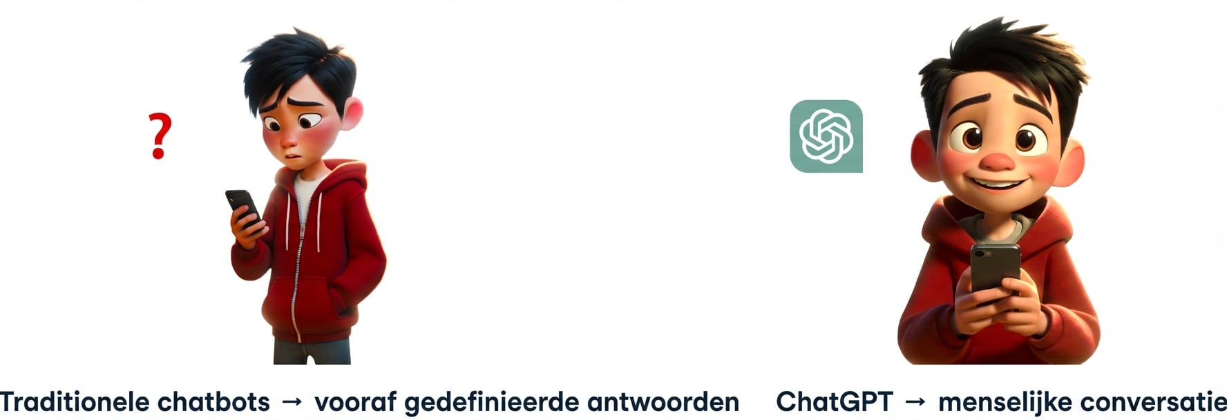 Cartoon van een jongen met zijn telefoon die daarna geniet van een ChatGPT‑antwoord