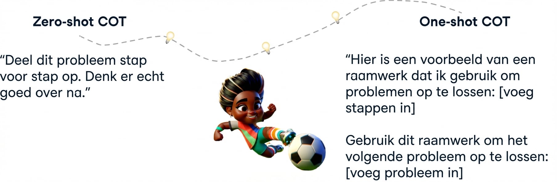 Cartoonillustratie van een jonge voetballer die de bal schiet