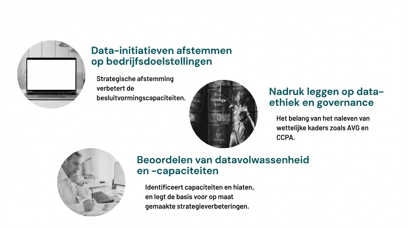 afbeeldingen in bubbels