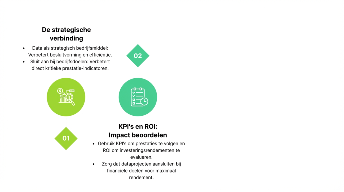 Tekstvakken en checklist-pictogram