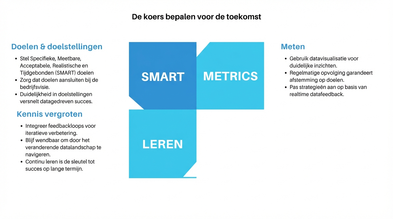 Reeks gestapelde vakken