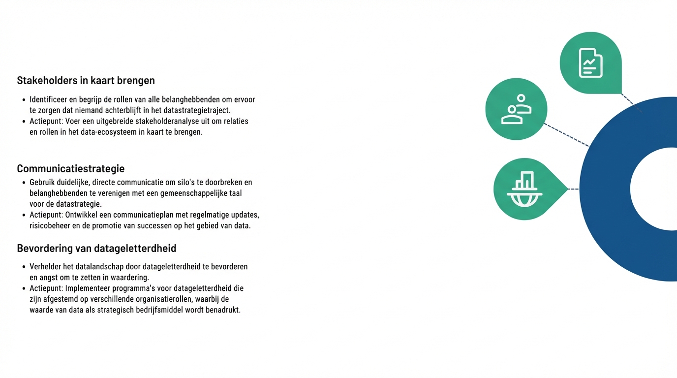 Halve cirkel met verbonden punten