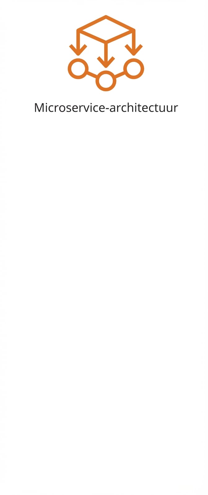 Een pictogram van microservices-architectuur