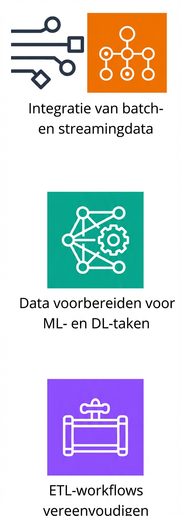 Een pictogram dat ETL-workflows vereenvoudigt.