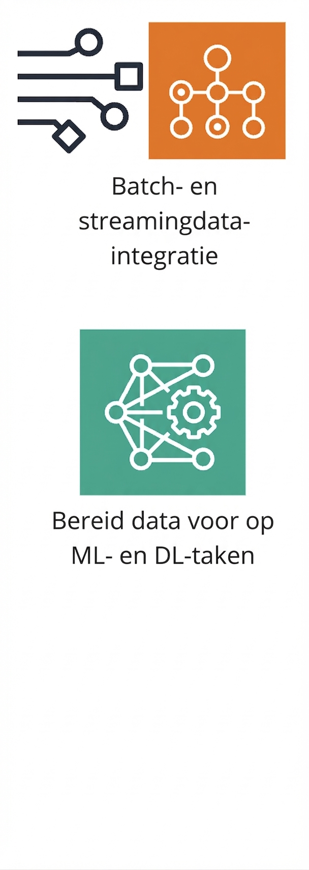 Een pictogram dat datavoorbereiding voor ML toont.