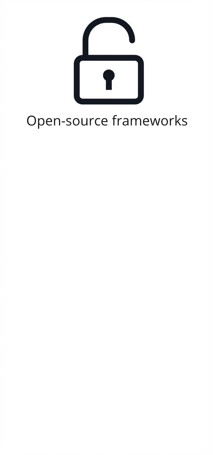Een pictogram van open-source frameworks.