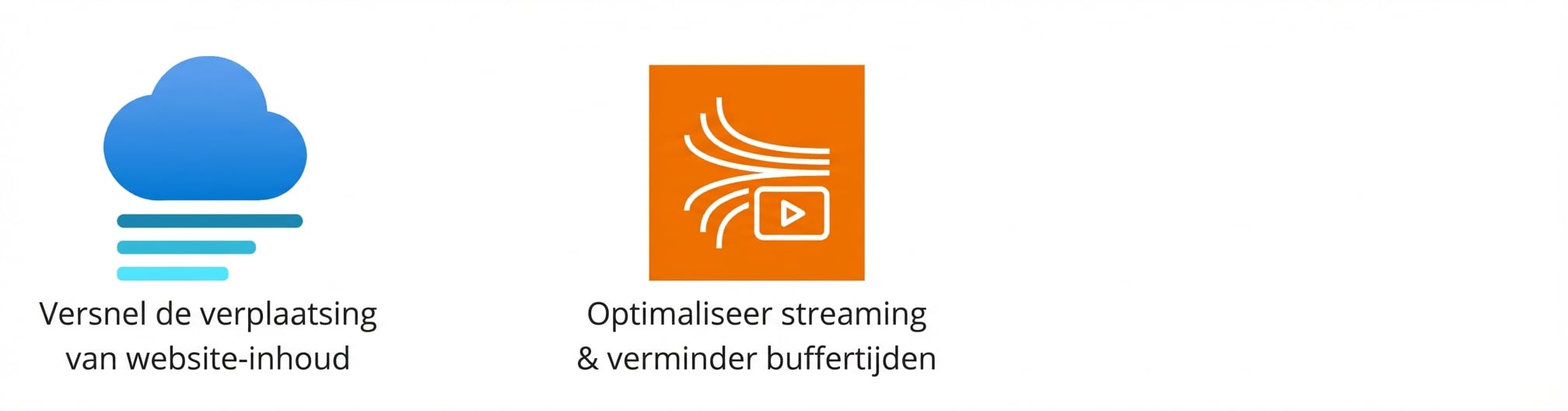 Pictogrammen die verplaatsing van websitecontent en streamingoptimalisatie tonen.
