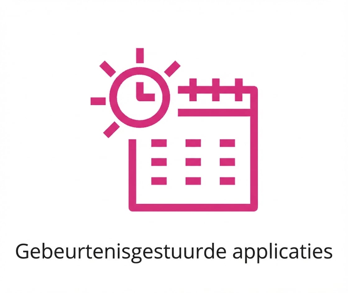 Een pictogram dat event-driven applicaties toont.