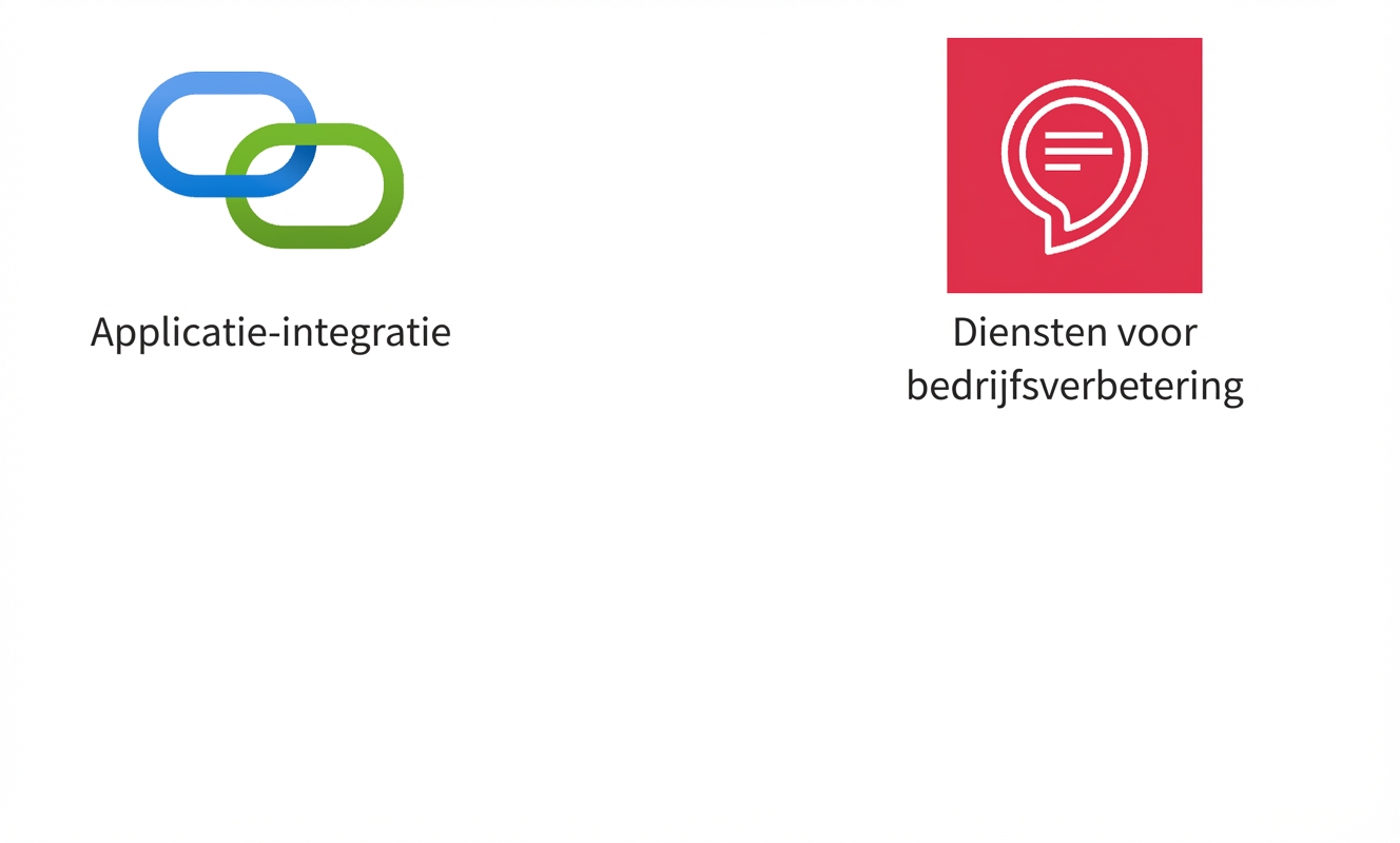 Een pictogram dat bedrijfsverbetering toont.