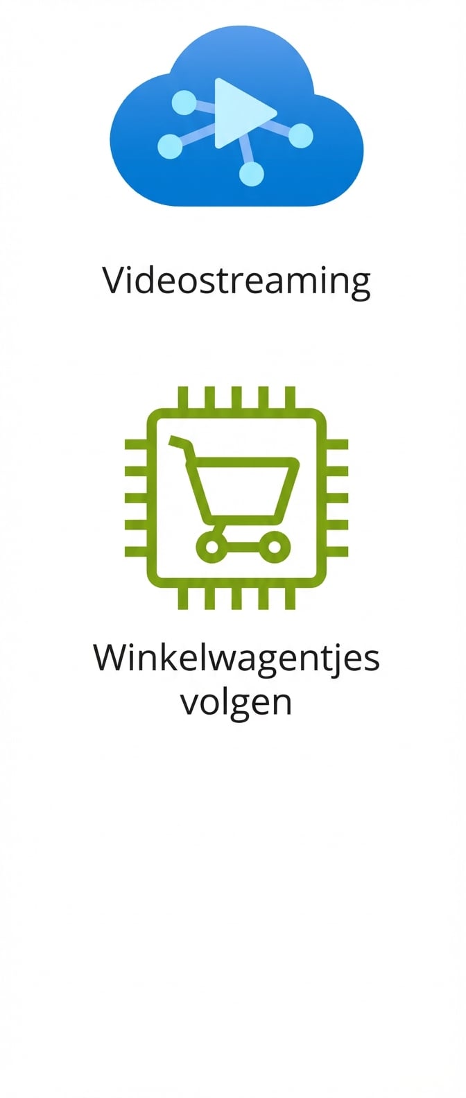 Pictogrammen voor videostreaming en winkelwagens bijhouden.