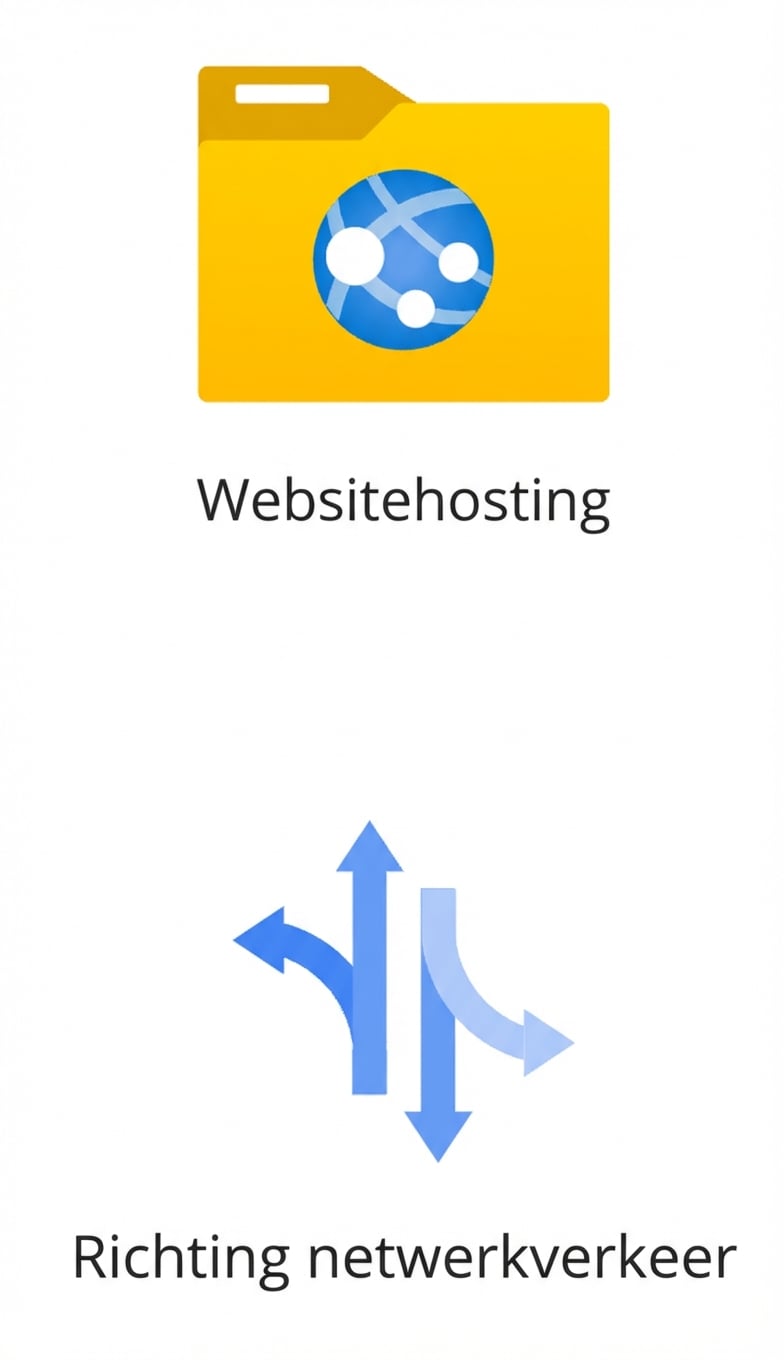Twee pictogrammen: websitehosting en routering van verkeer.