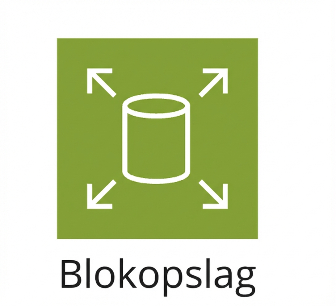 Een pictogram voor blokopslag.
