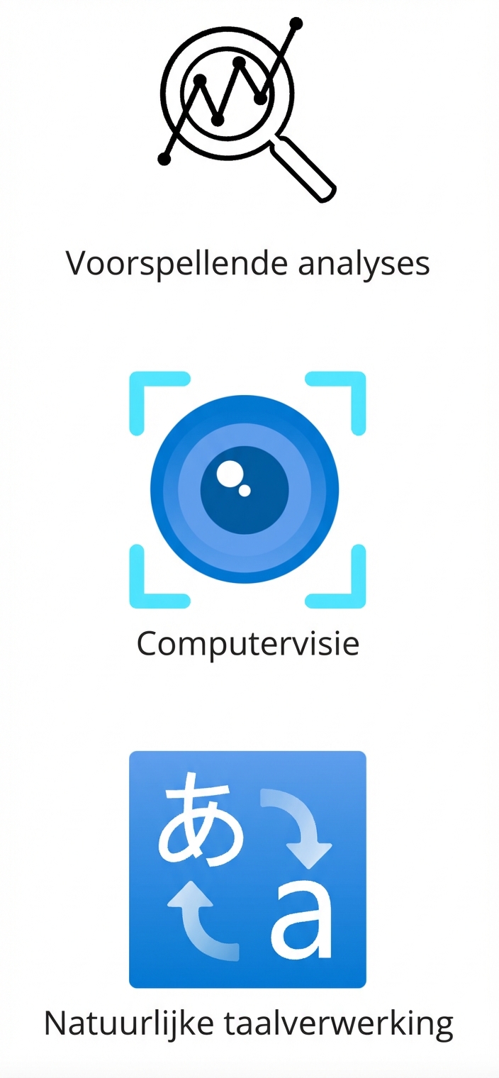 Een pictogram van natural language processing.