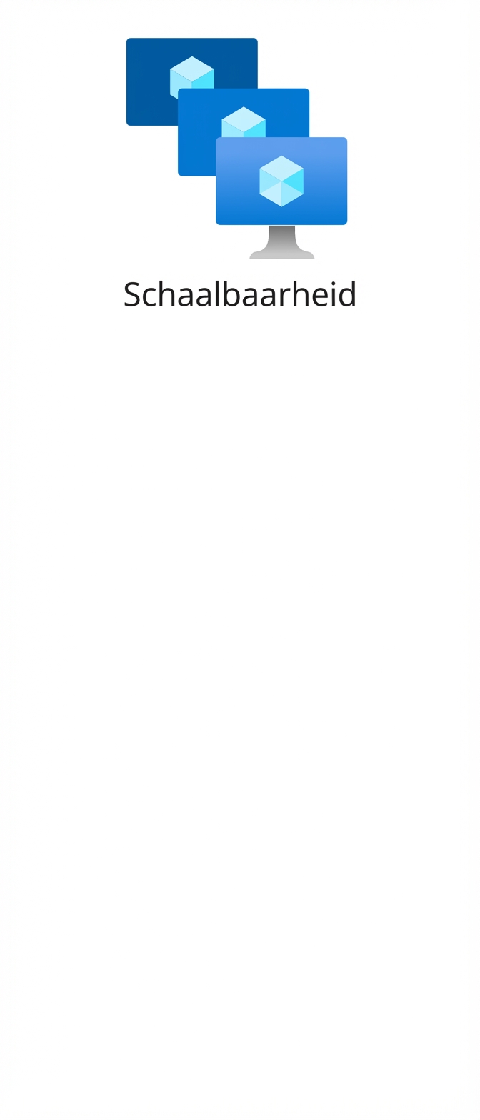 Een pictogram dat schaalbaarheid toont.