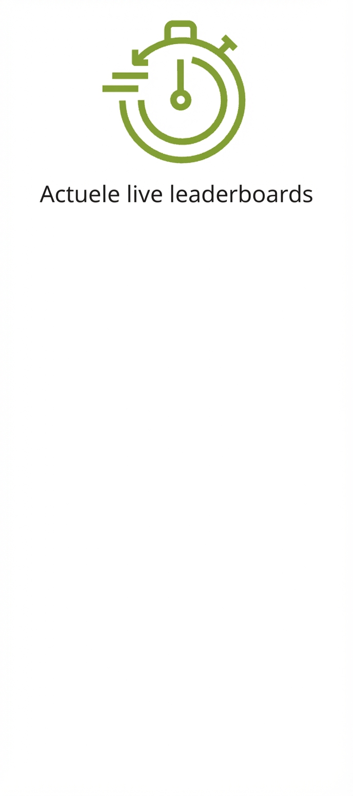 Een pictogram met realtime scoreborden.