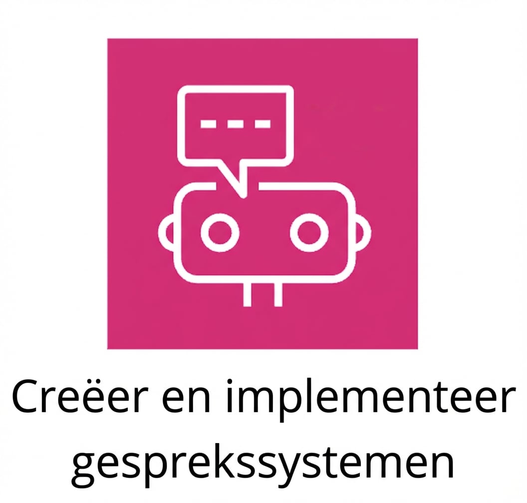 Een pictogram dat chatbots in AWS weergeeft.