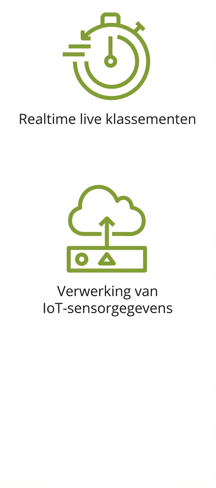 Een pictogram dat IoT-sensordata verwerkt.